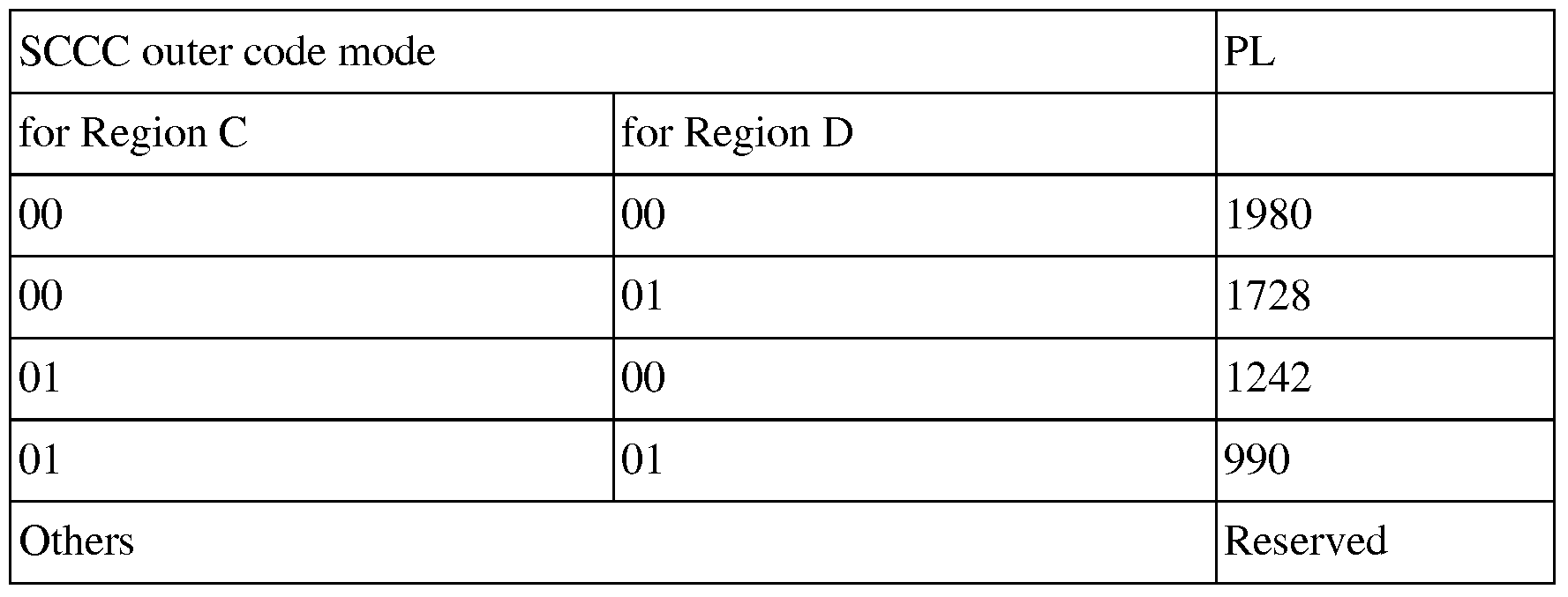 Figure imgf000062_0001