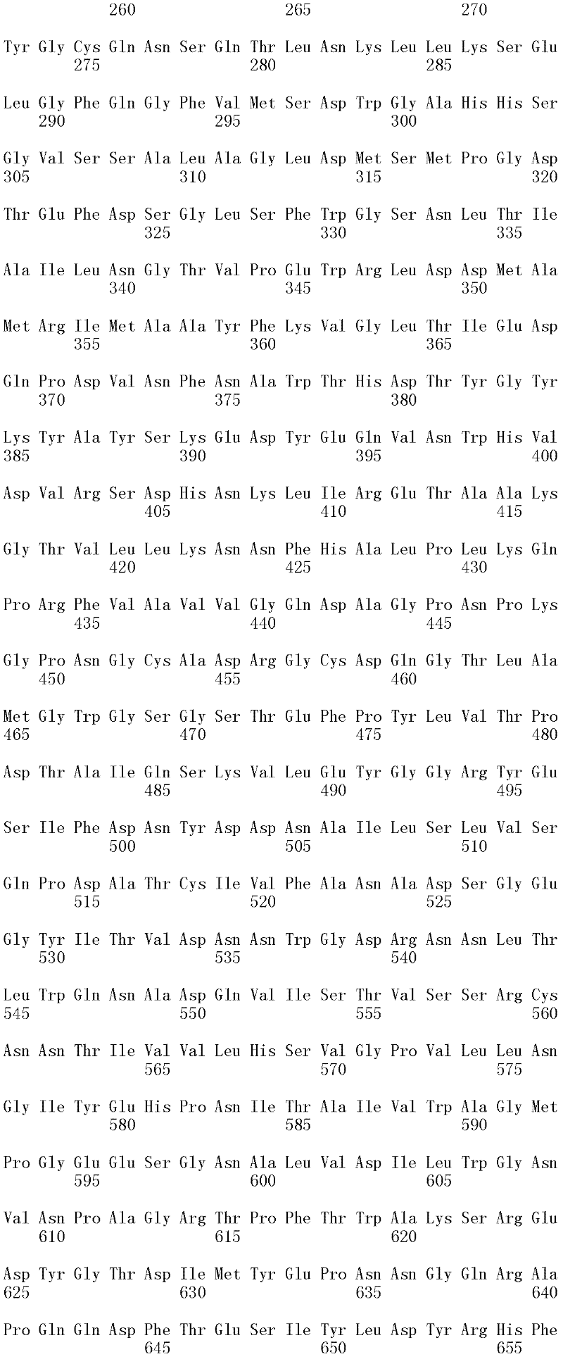 Figure IDA0000123230260000531