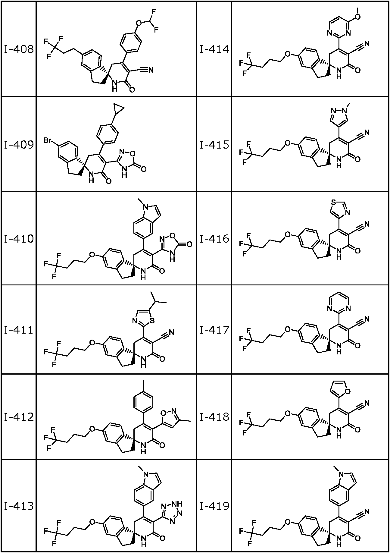Figure JPOXMLDOC01-appb-T000072