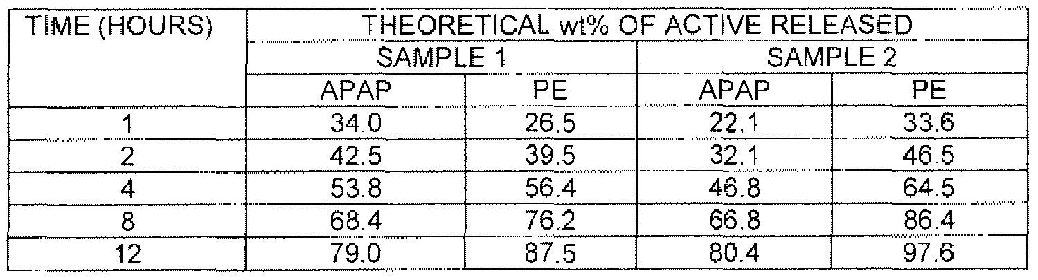Figure imgf000044_0002
