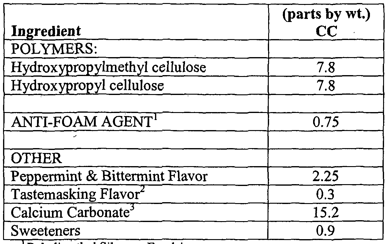 Figure imgf000057_0001