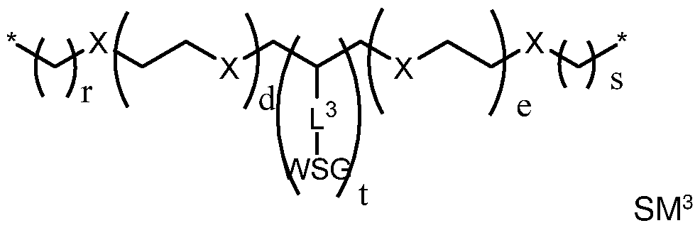 Figure imgf000122_0001