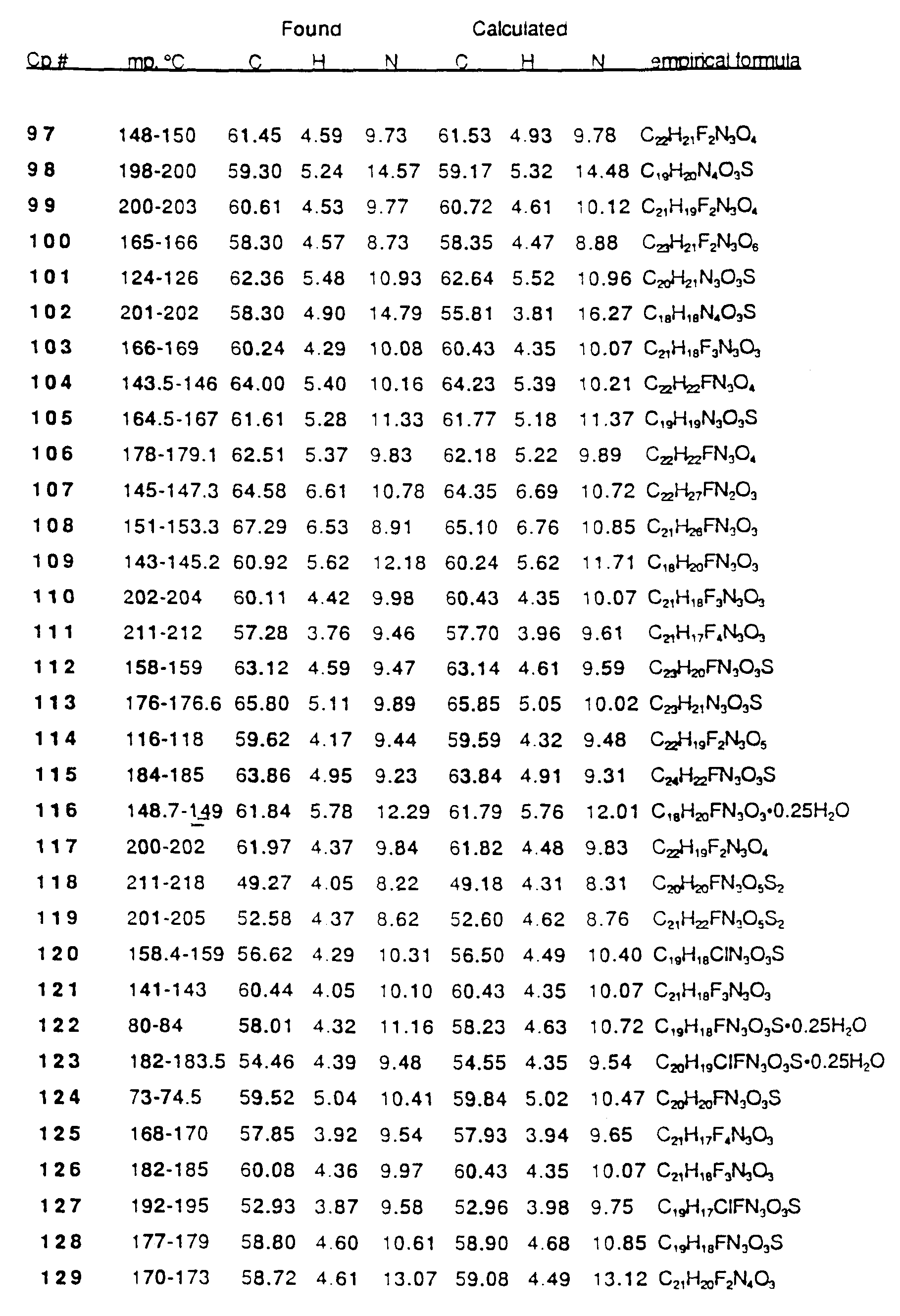 Figure imgf000049_0001