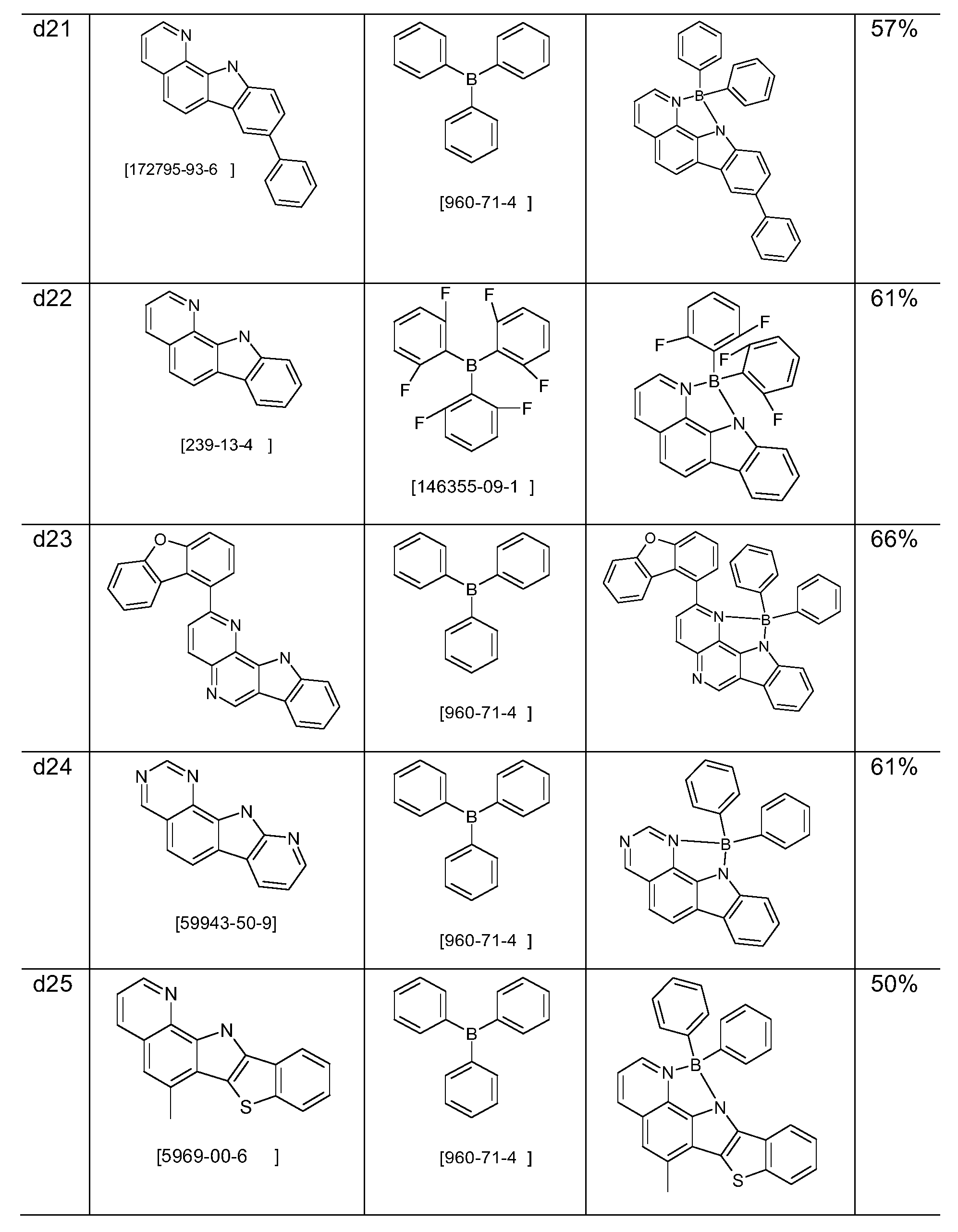 Figure 112019126520538-pct00042