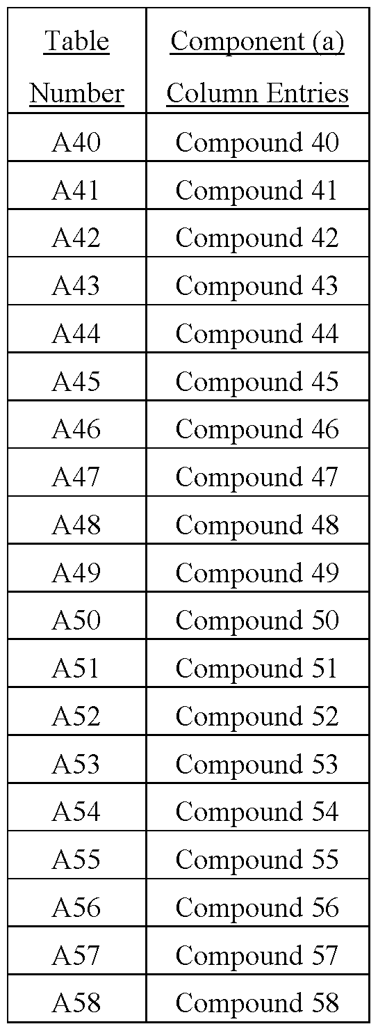 Figure imgf000157_0003