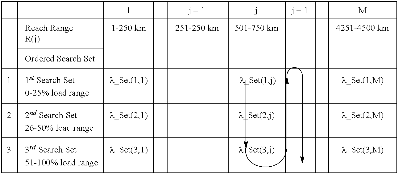 Figure US08521022-20130827-C00002