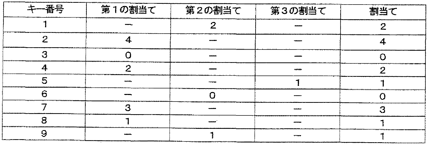 Figure imgf000067_0001