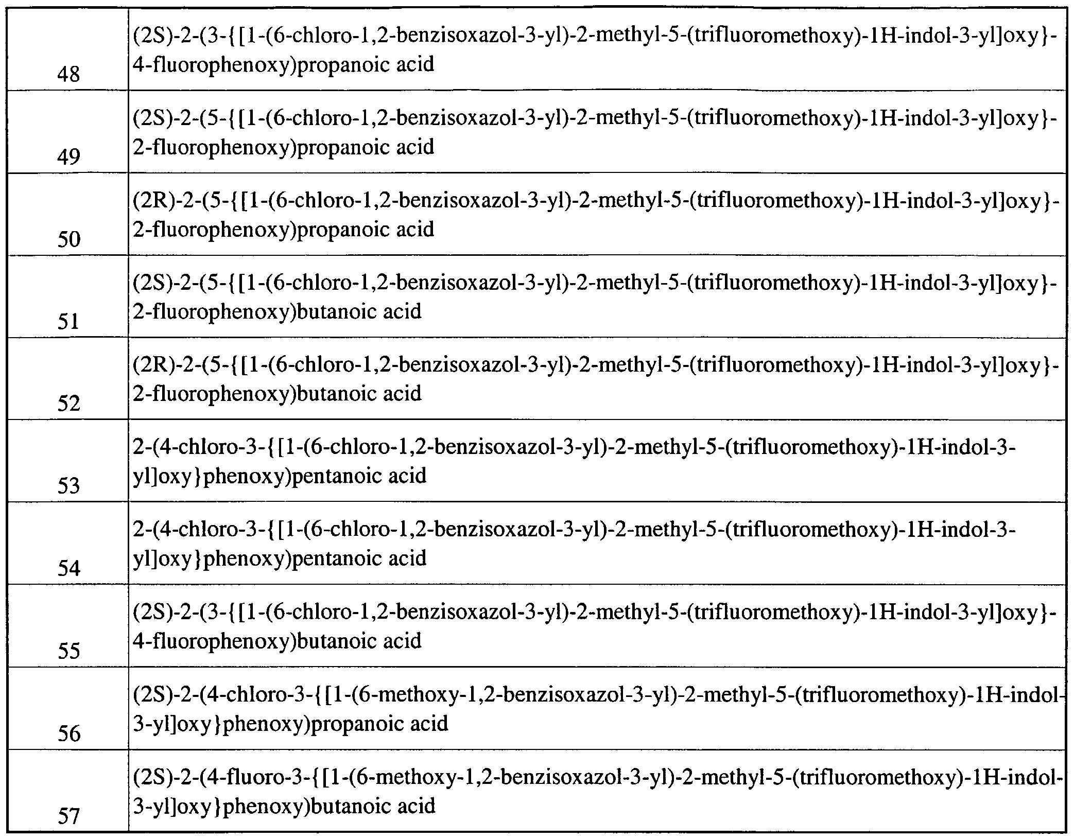 Figure imgf000052_0001