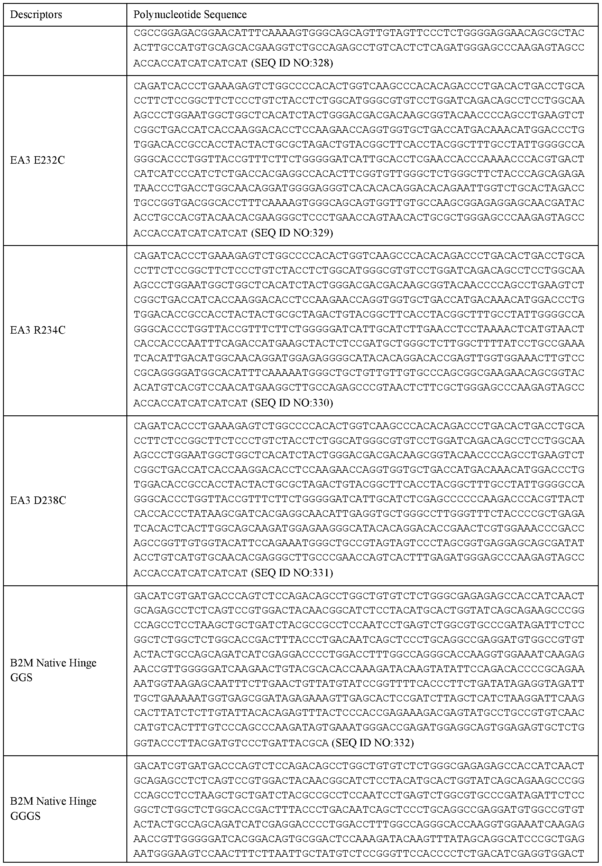 Figure imgf000213_0001