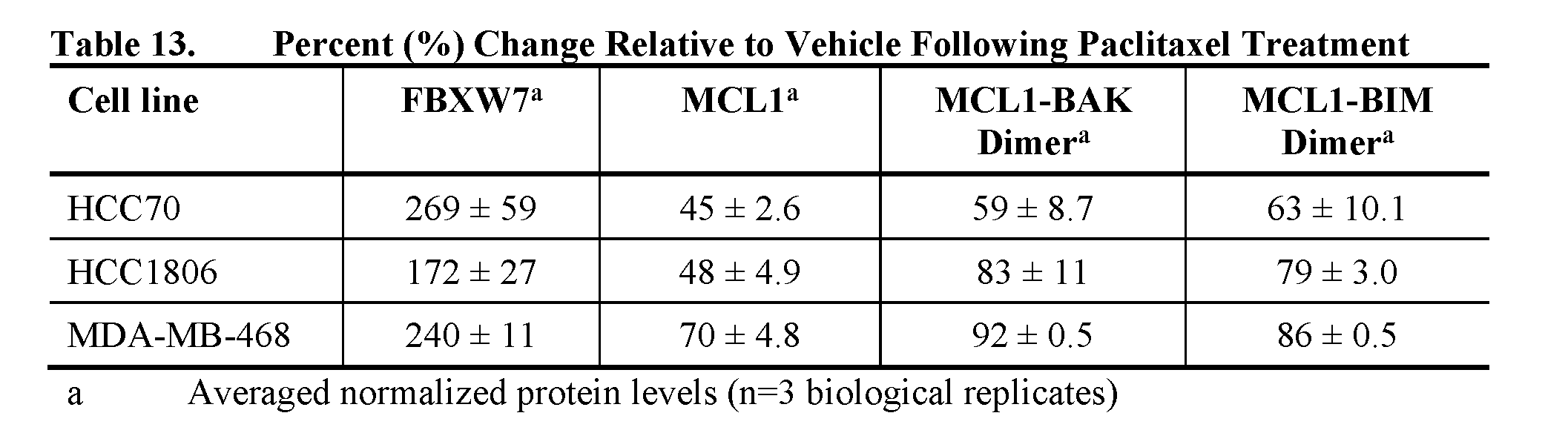Figure imgf000038_0001