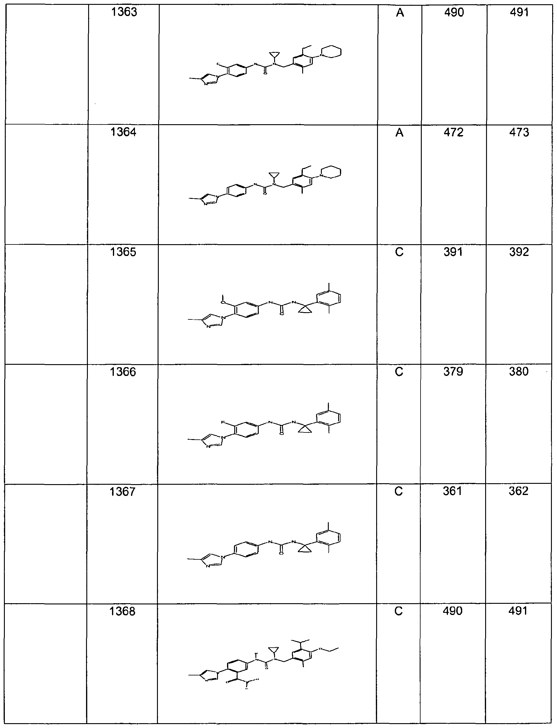 Figure imgf000198_0001
