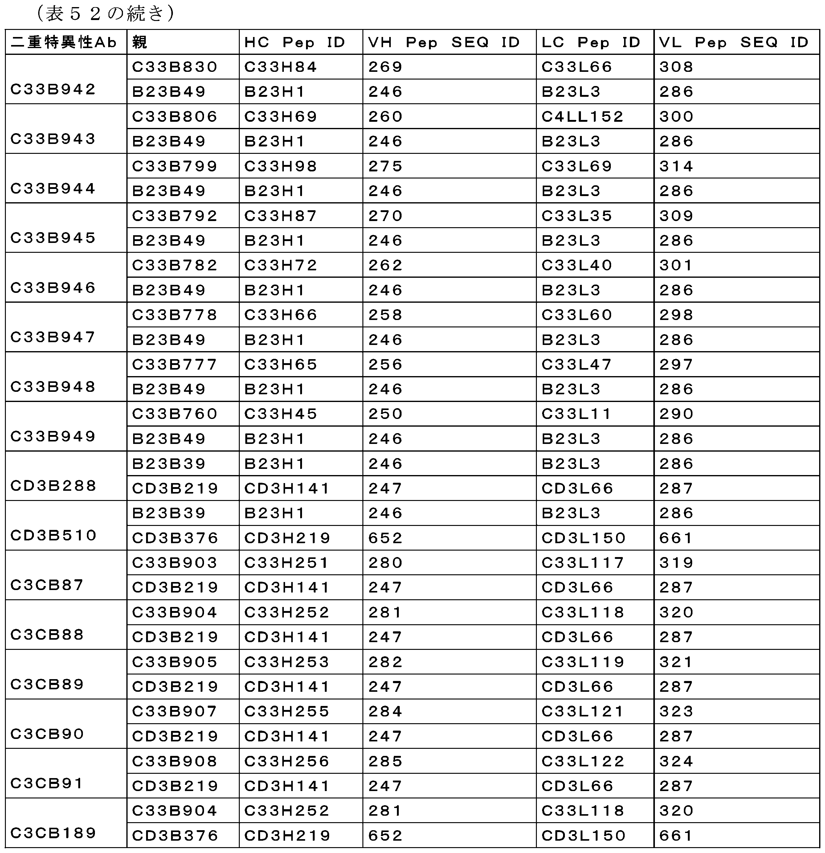 Figure 0007530299000076