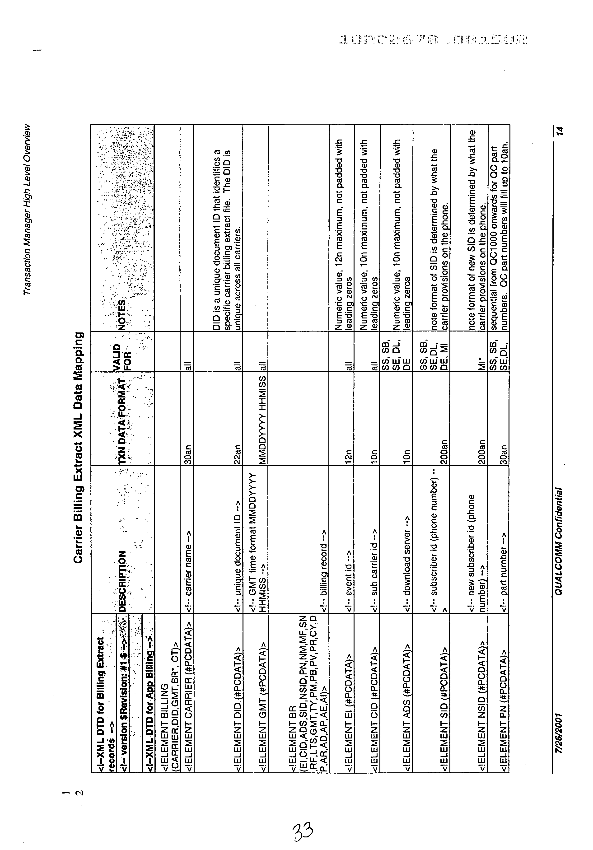 Figure US20030078886A1-20030424-P00030