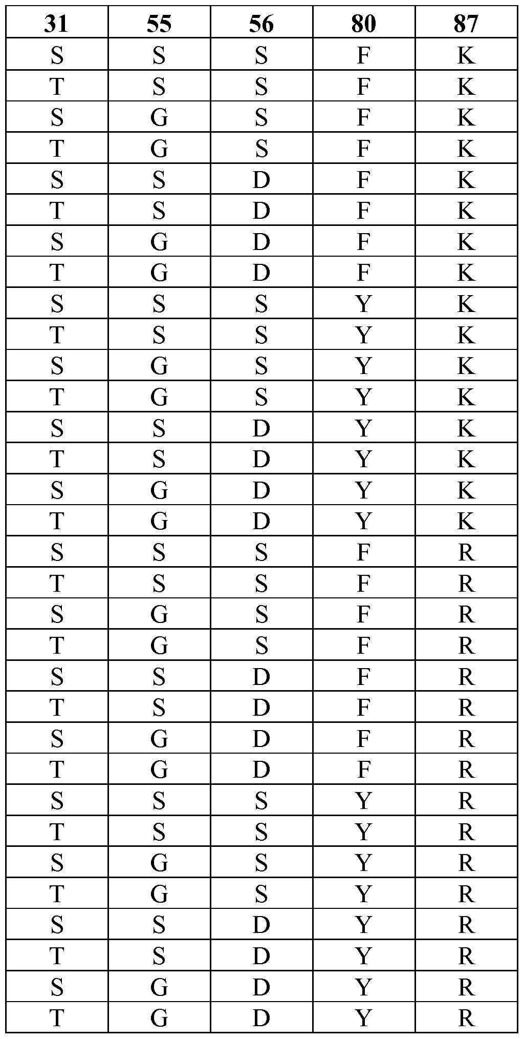 Figure imgf000101_0001