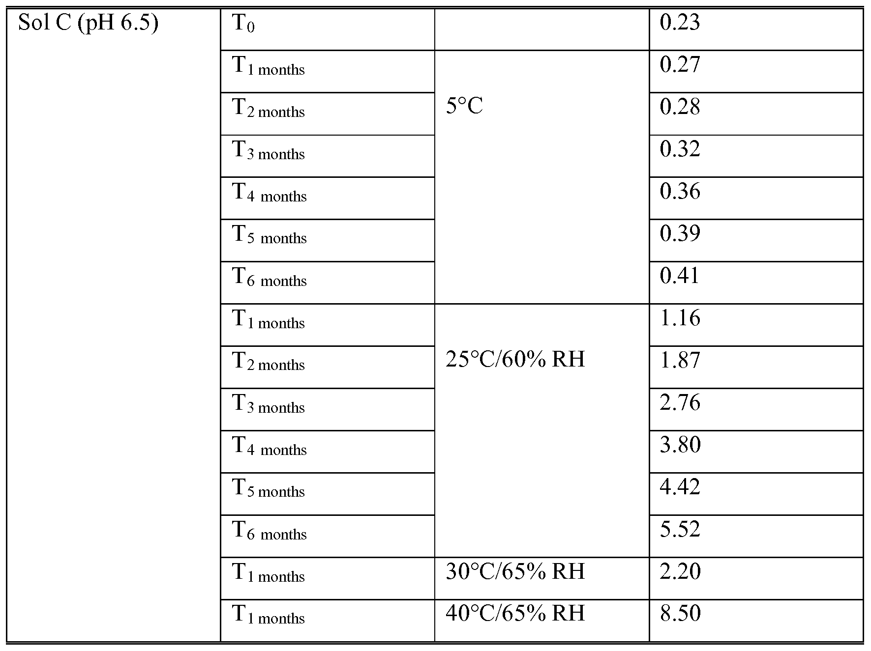 Figure imgf000045_0001