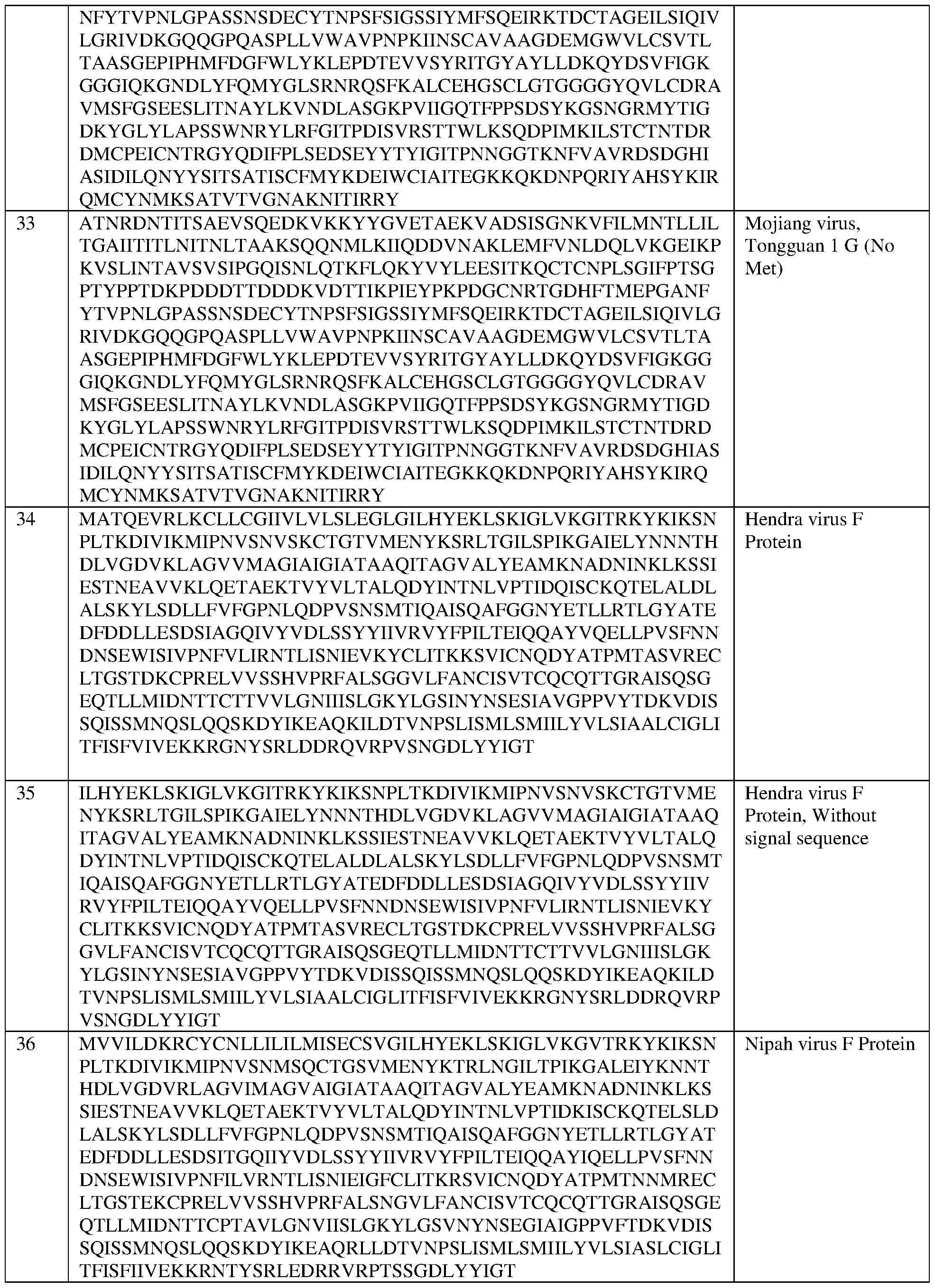 Figure imgf000202_0001