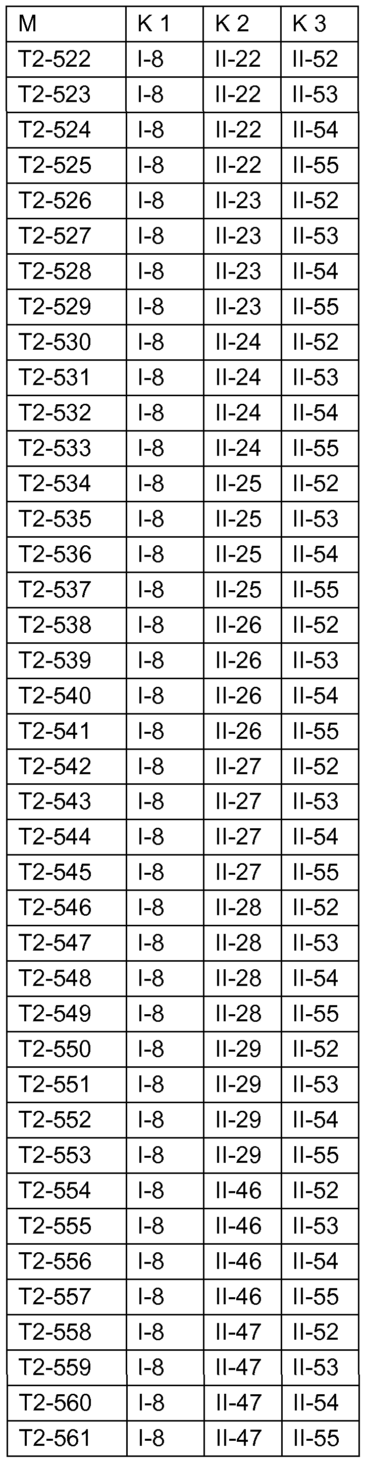 Figure imgf000153_0002