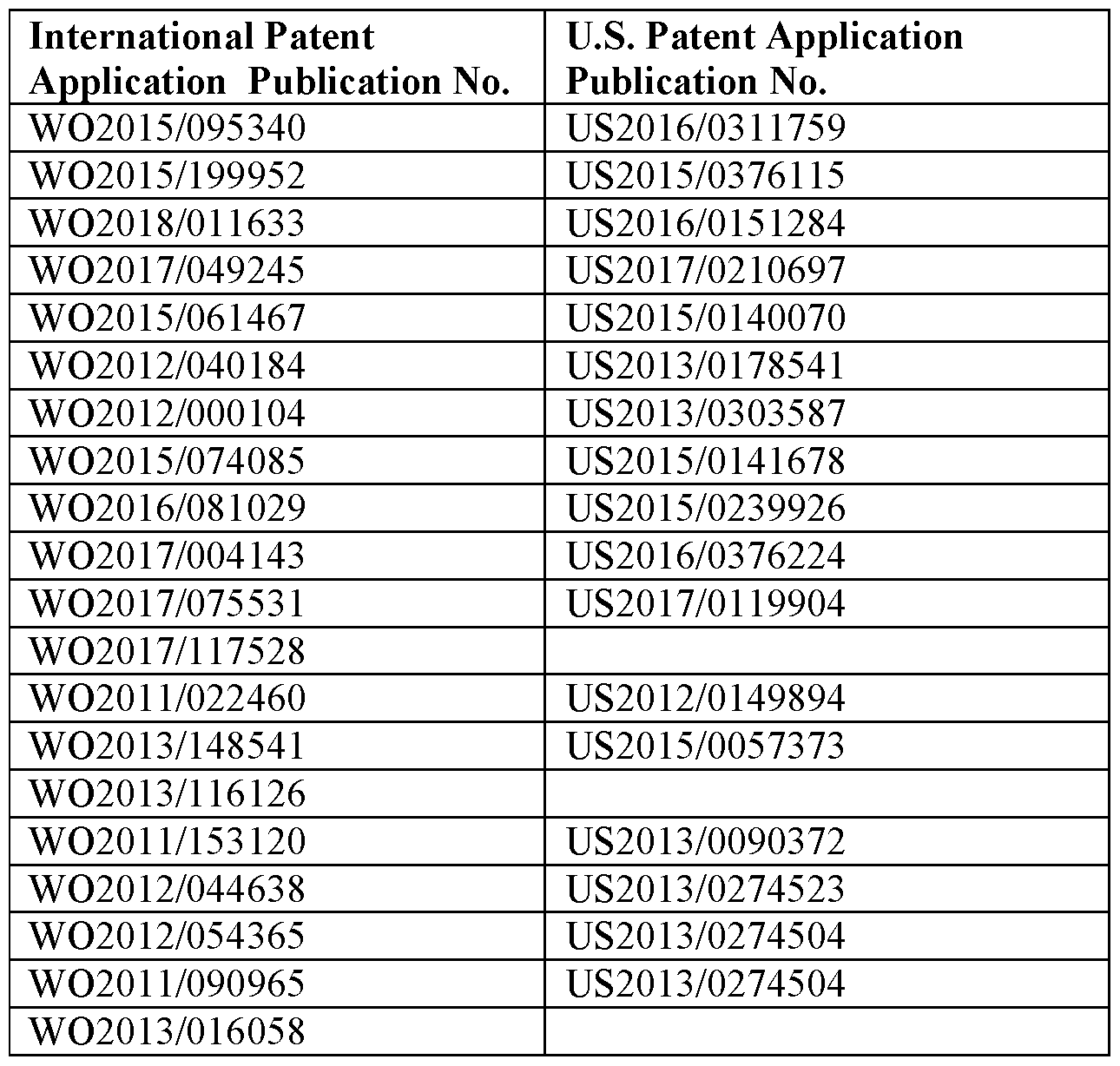 Figure imgf000035_0001