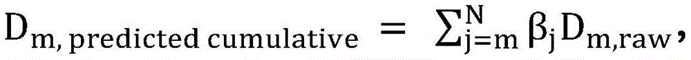Figure BDA0003690322130000443