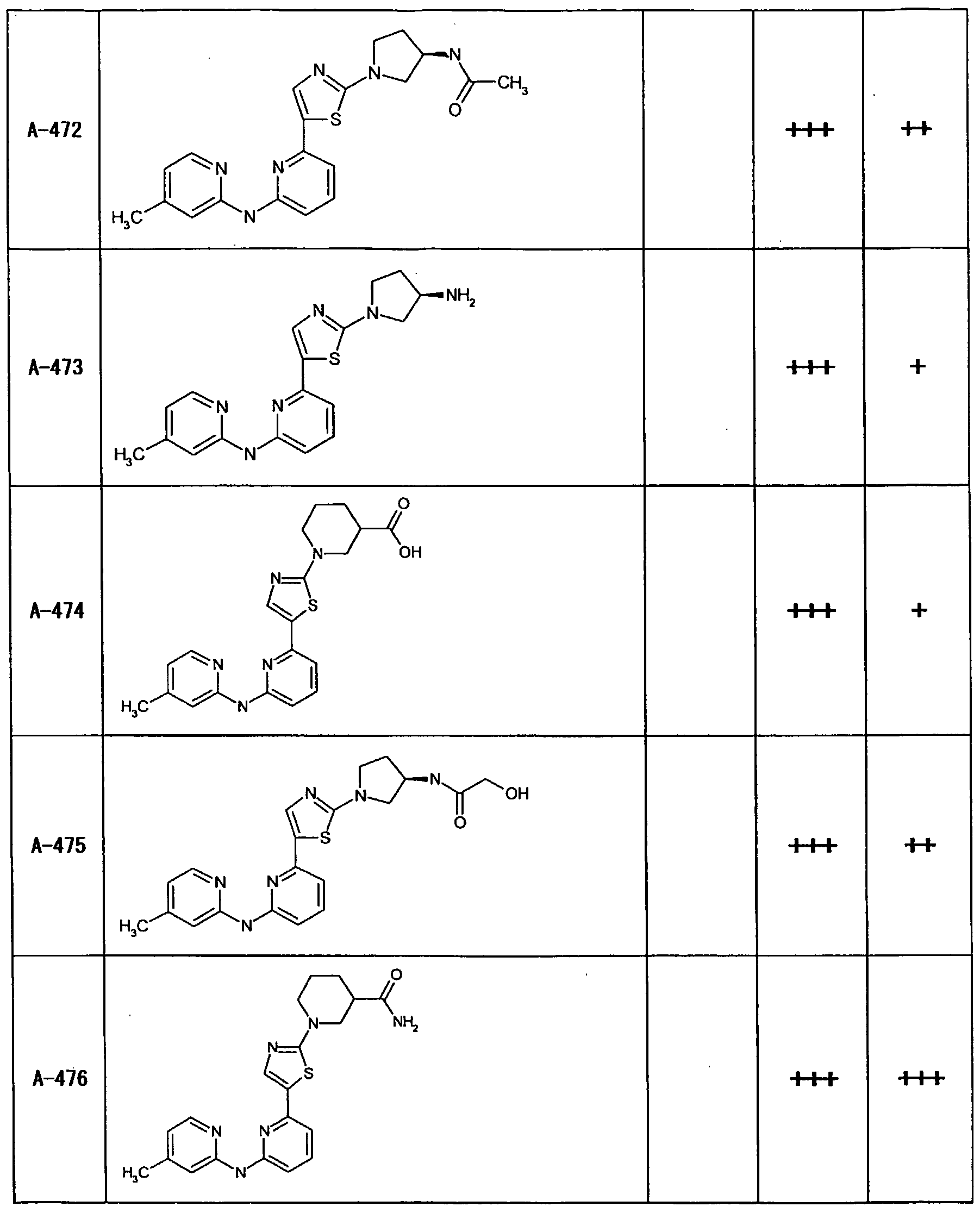 Figure imgf000290_0001