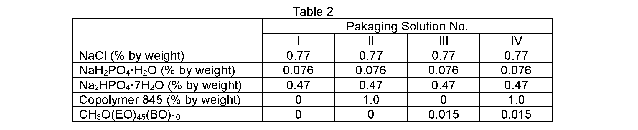 Figure imgf000056_0006