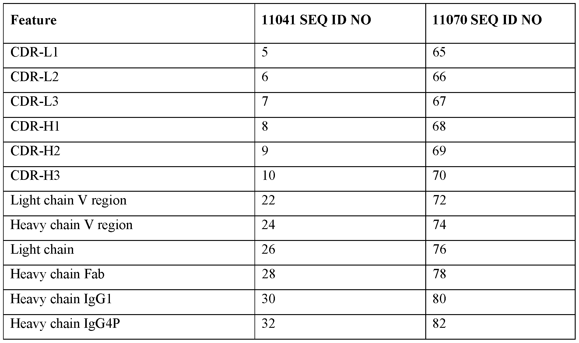 Figure imgf000026_0001