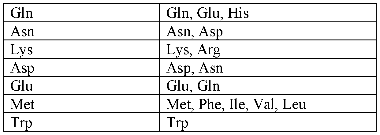 Figure imgf000012_0001