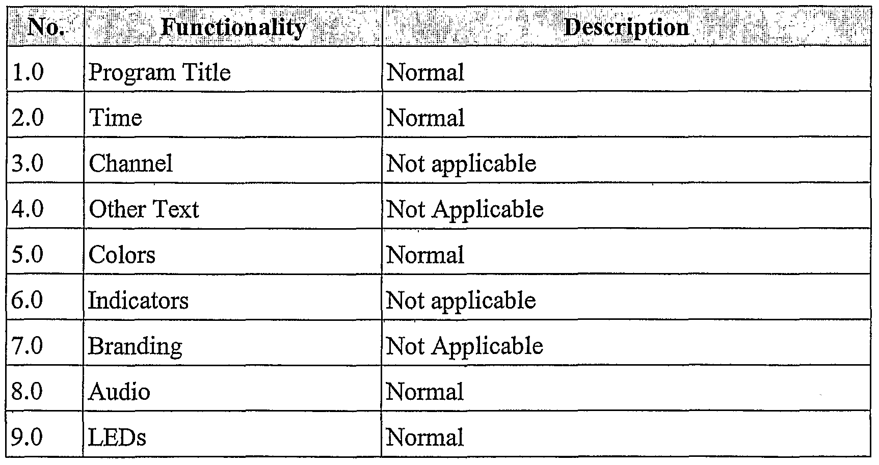 Figure imgf000062_0002