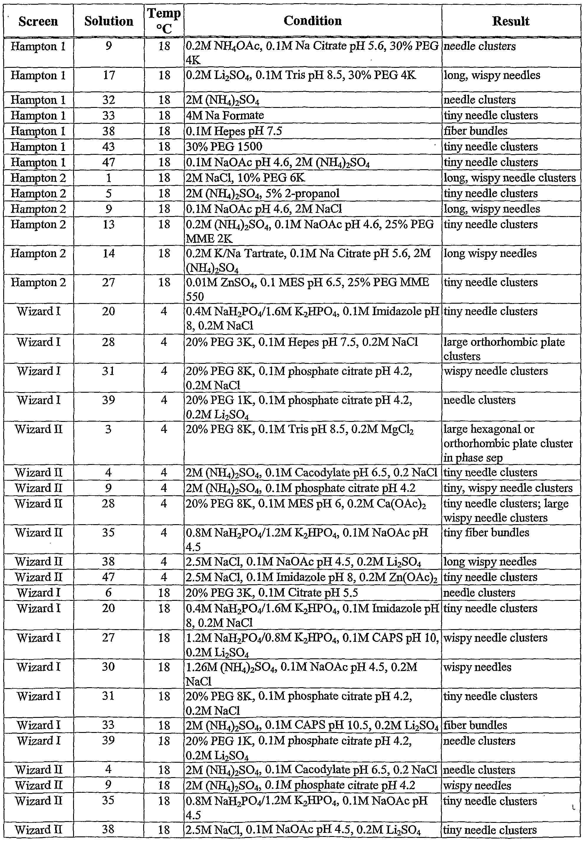 Figure imgf000148_0001