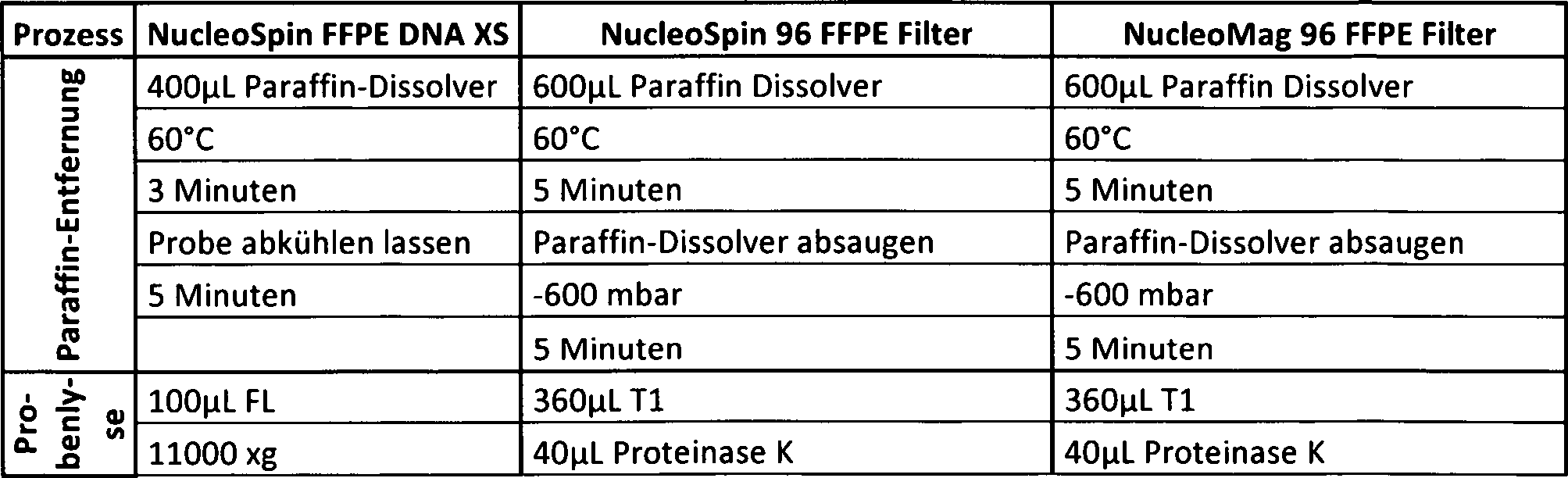 Figure DE102014118532B4_0002