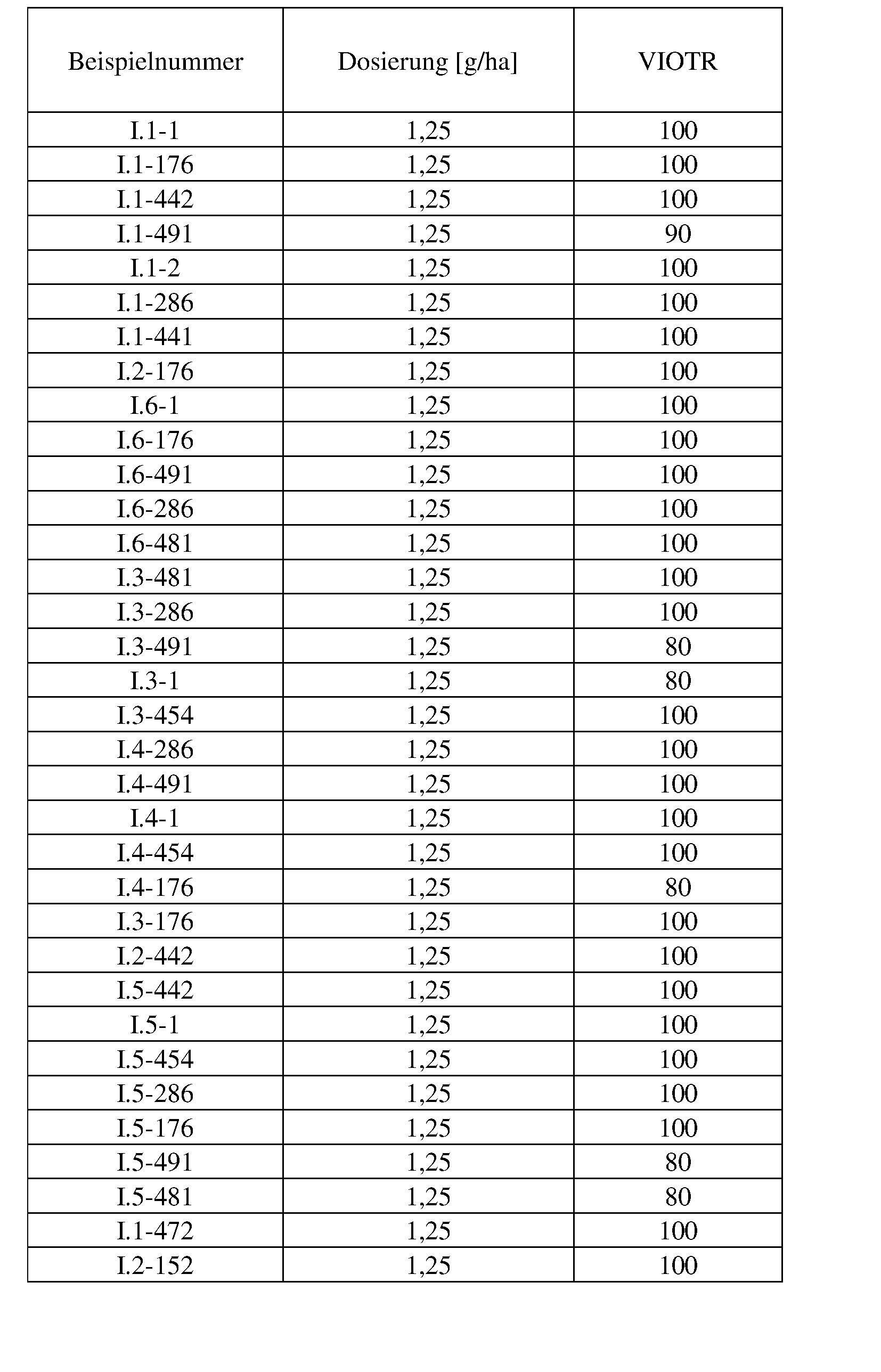 Figure imgf000196_0001