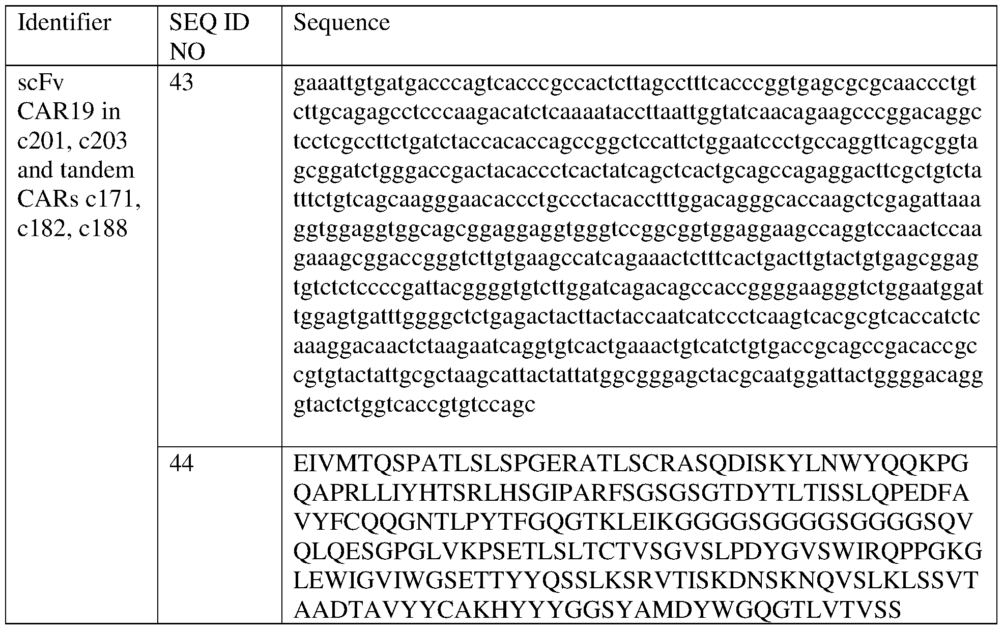 Figure imgf000092_0002