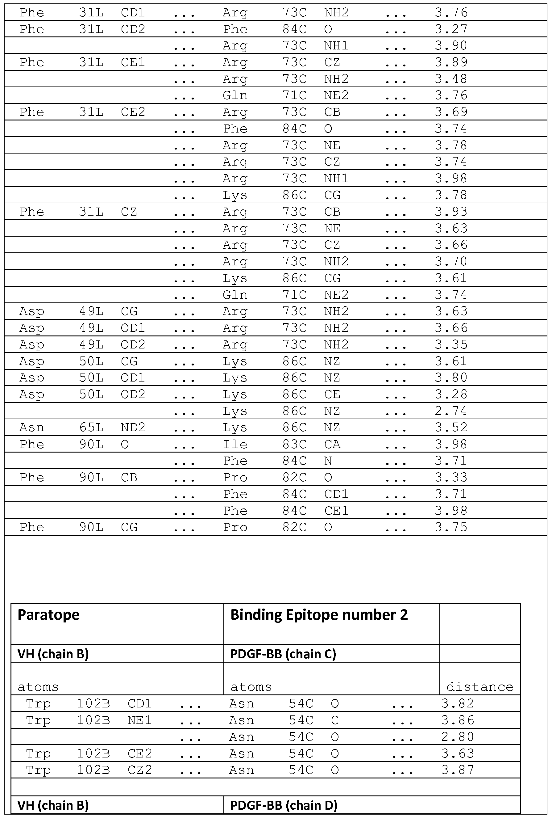 Figure imgf000141_0001