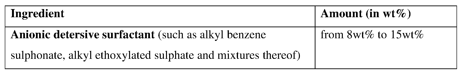 Figure imgf000131_0001