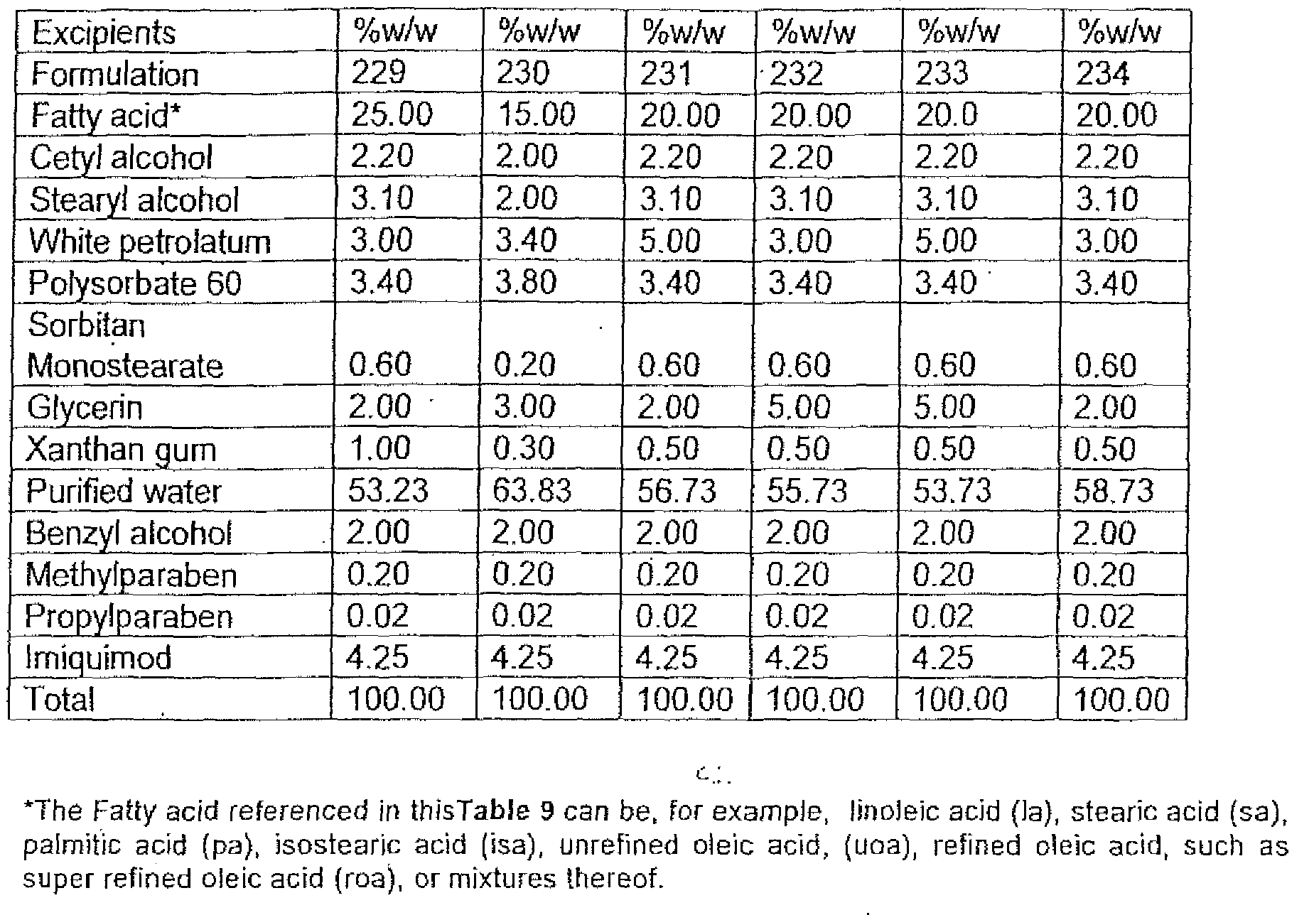 Figure imgf000112_0001