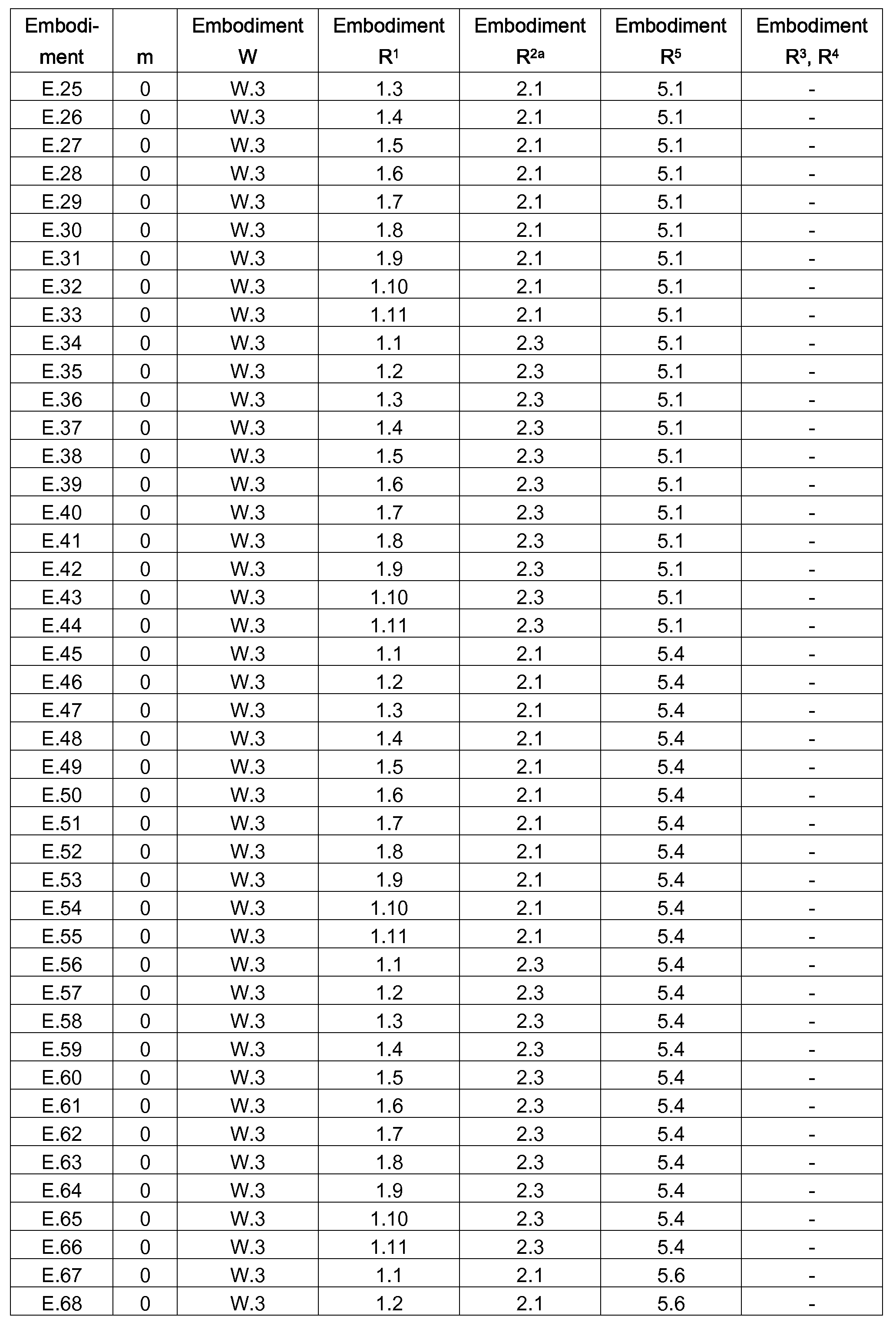 Figure imgf000020_0001