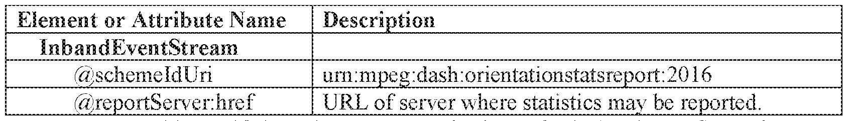 Figure imgf000033_0001