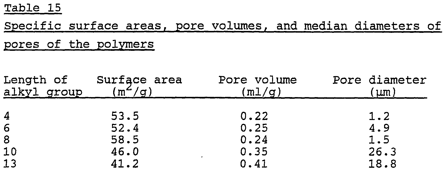 Figure imgf000023_0001