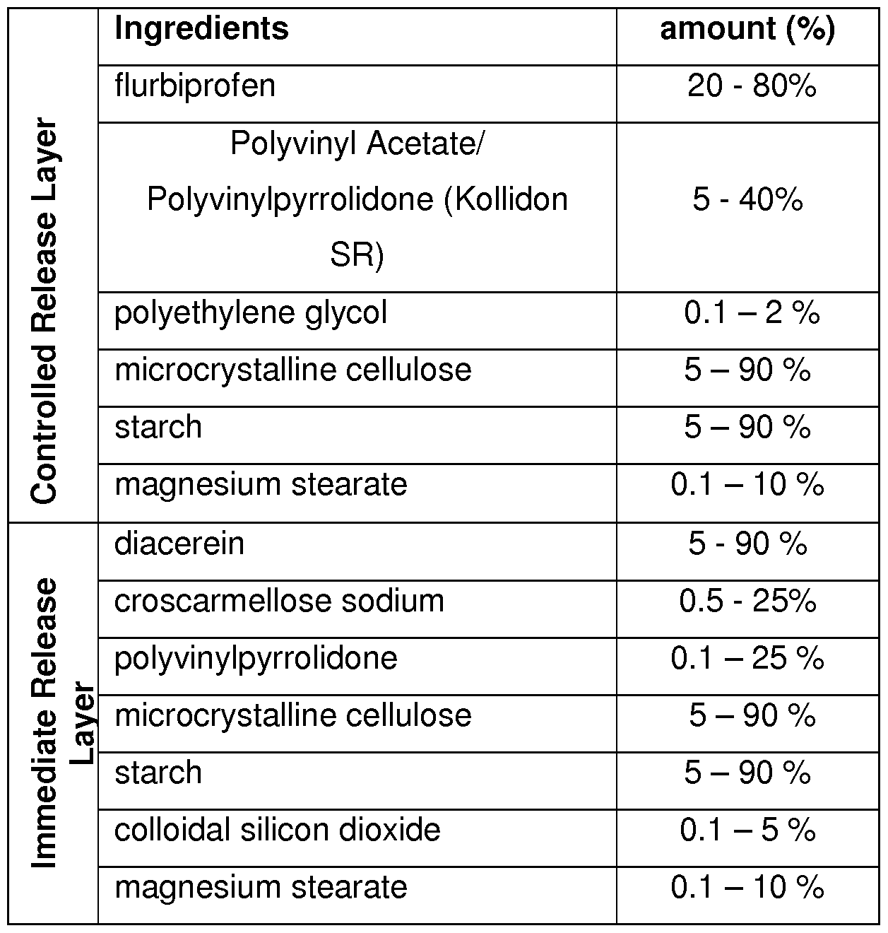 Figure imgf000009_0001