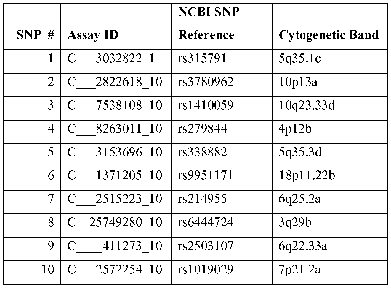 Figure imgf000054_0001