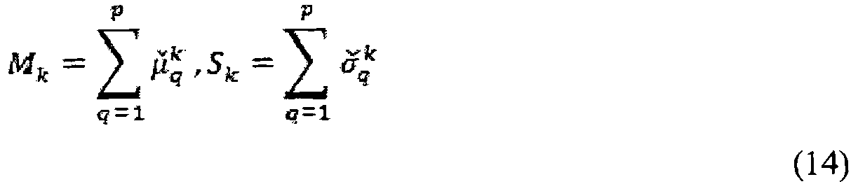 Figure PCTCN2015080220-appb-000013