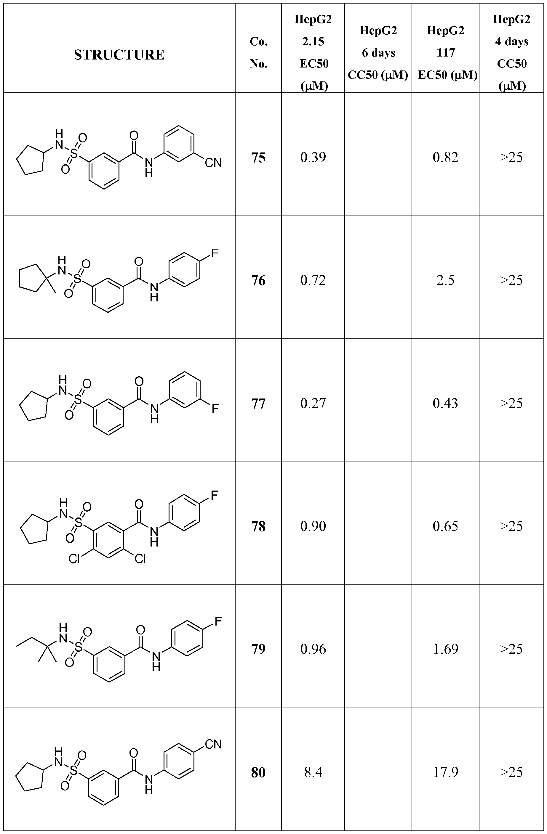 Figure imgf000144_0001