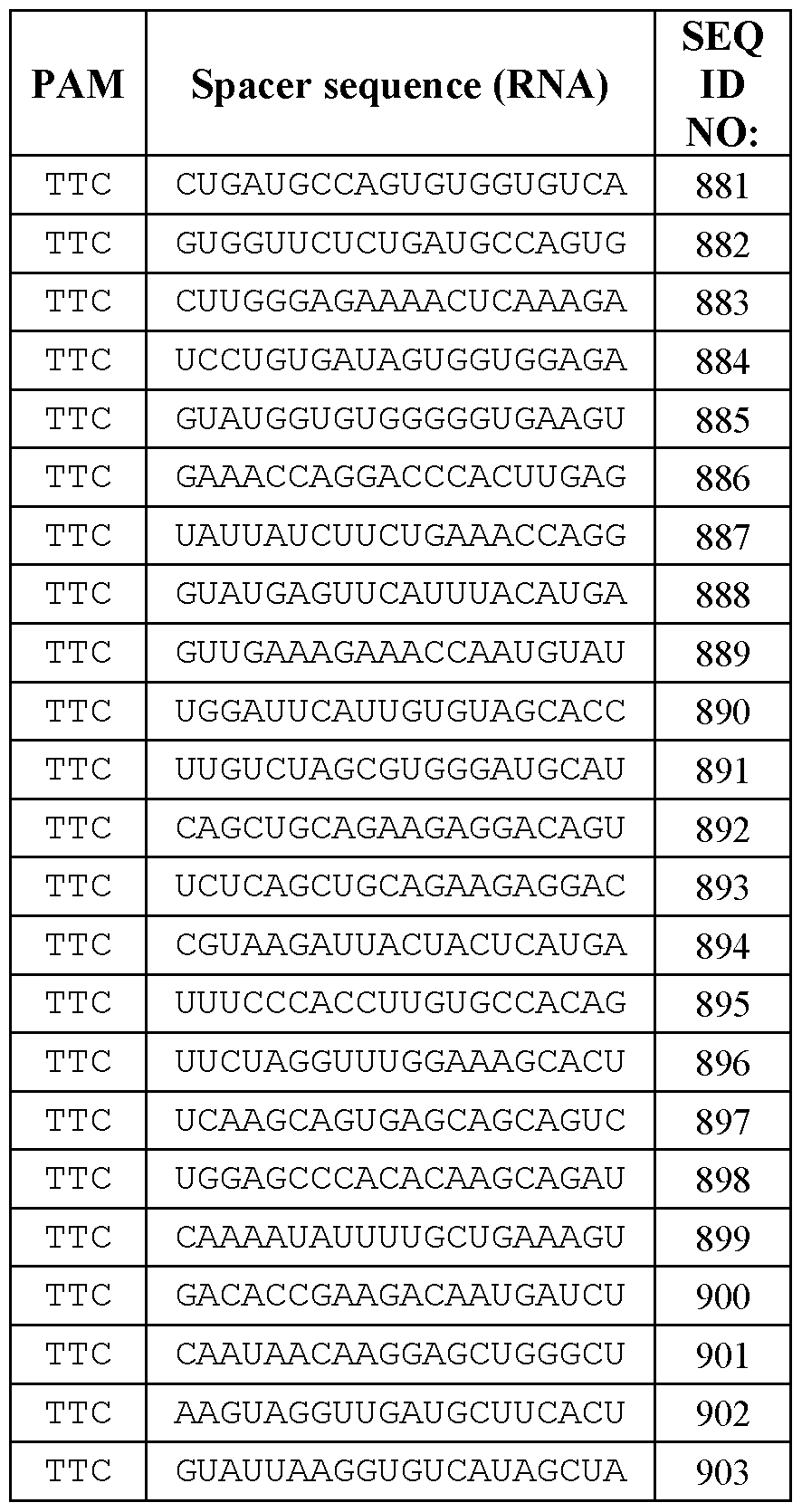 Figure imgf000151_0002