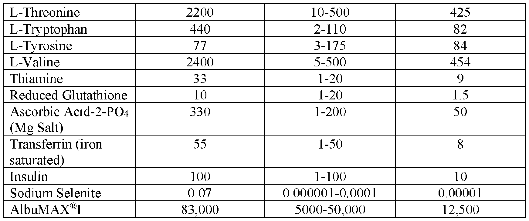 Figure imgf000345_0001