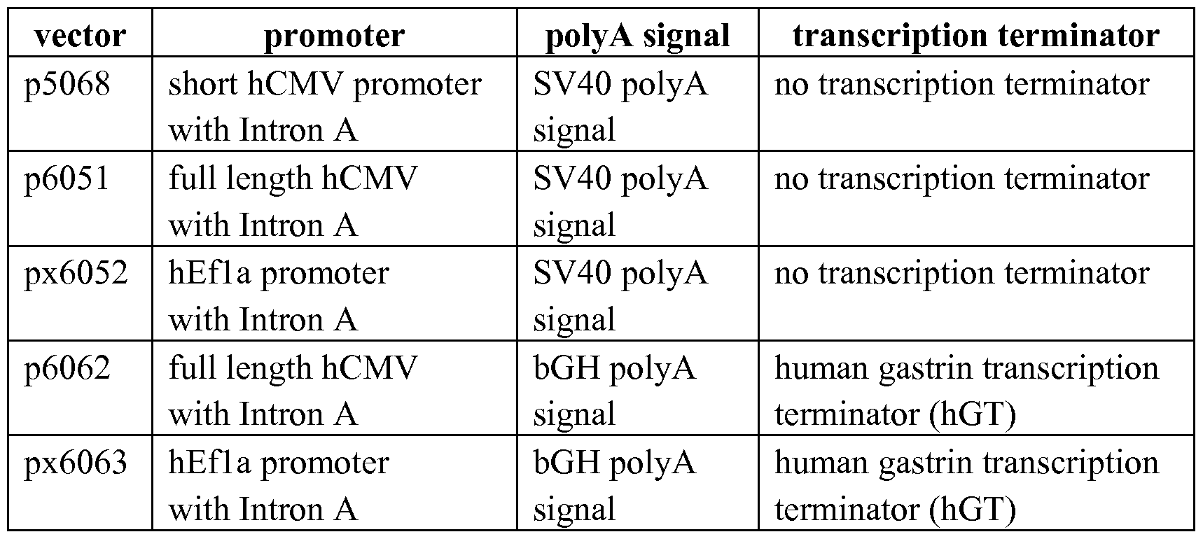 Figure imgf000053_0001