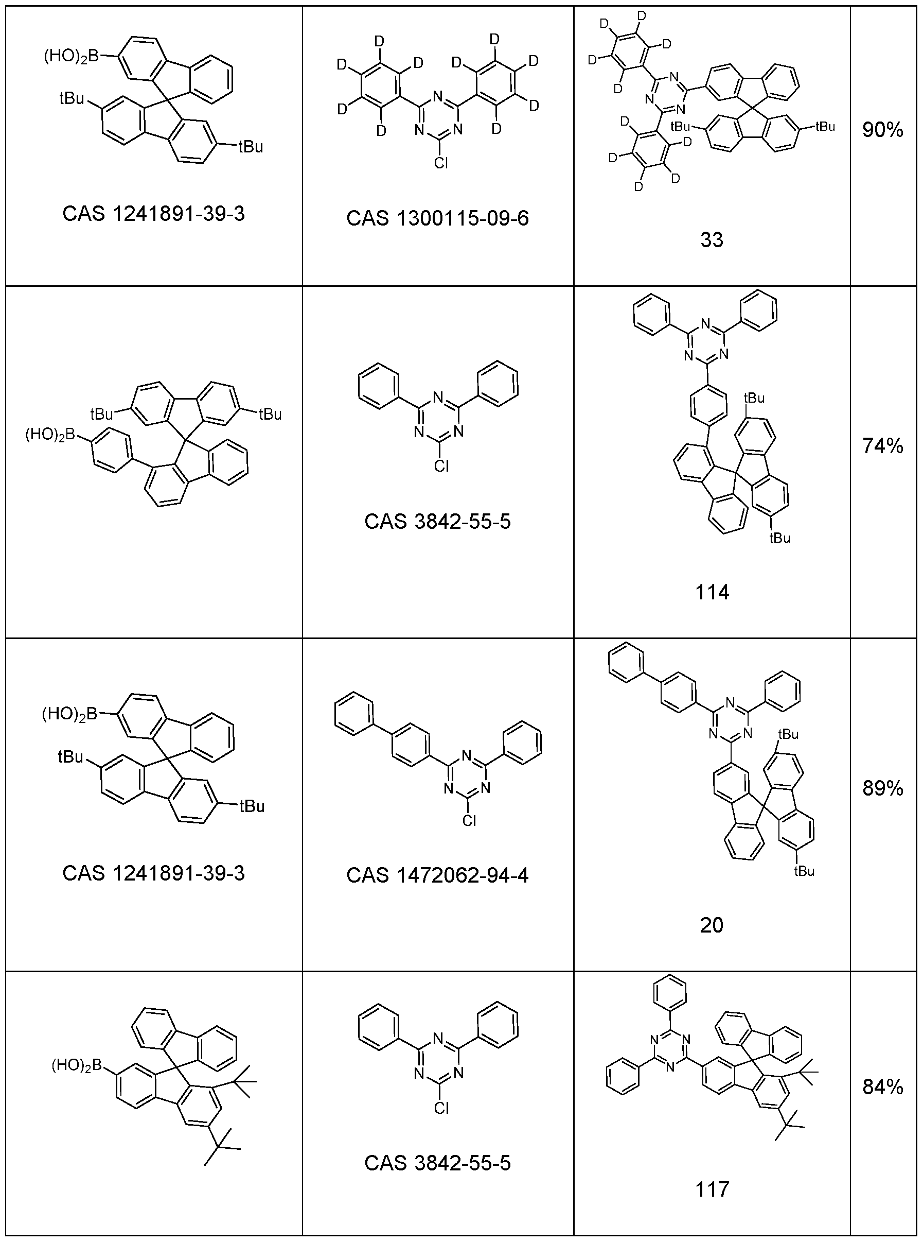 Figure imgf000084_0001