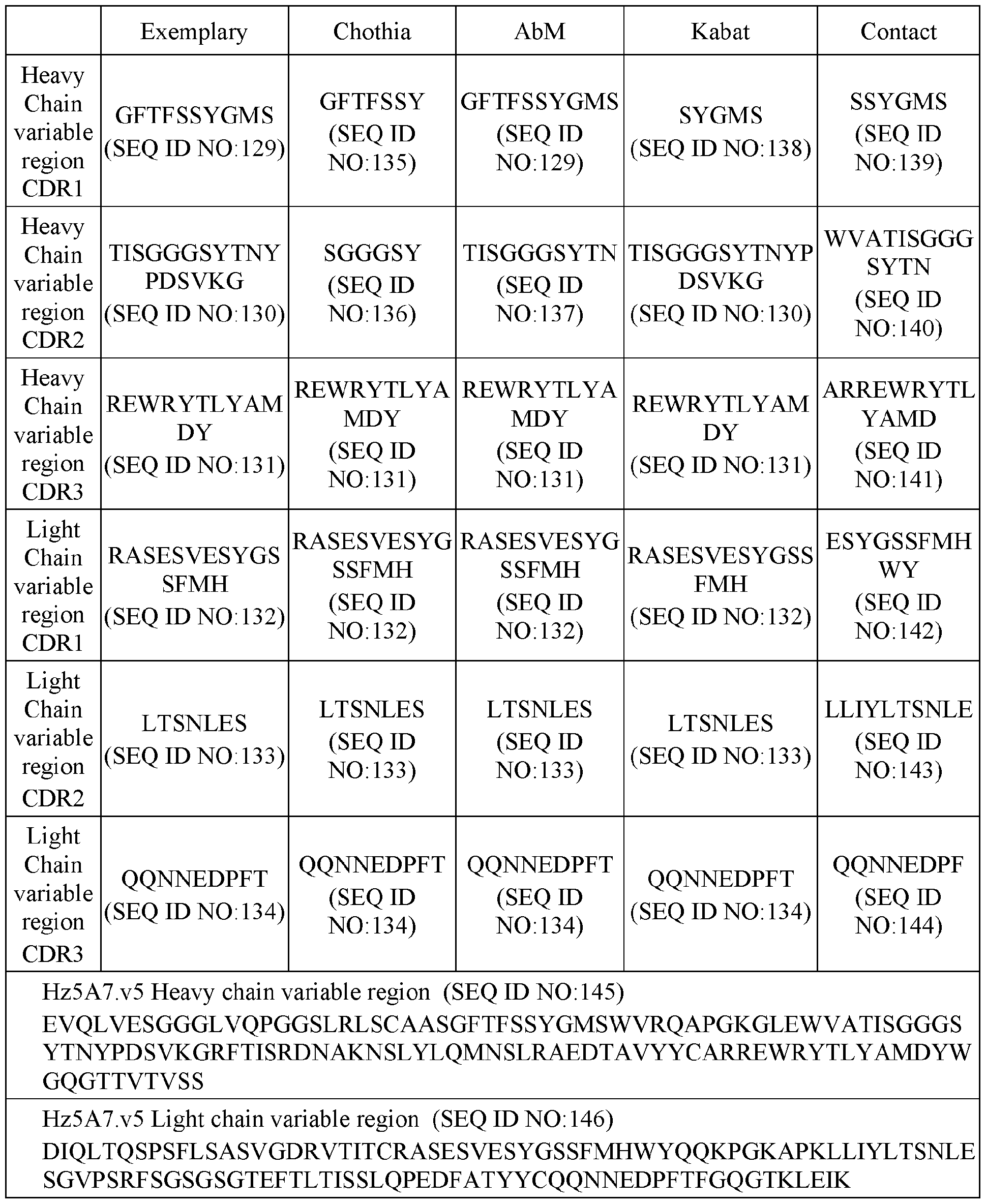 Figure imgf000064_0001
