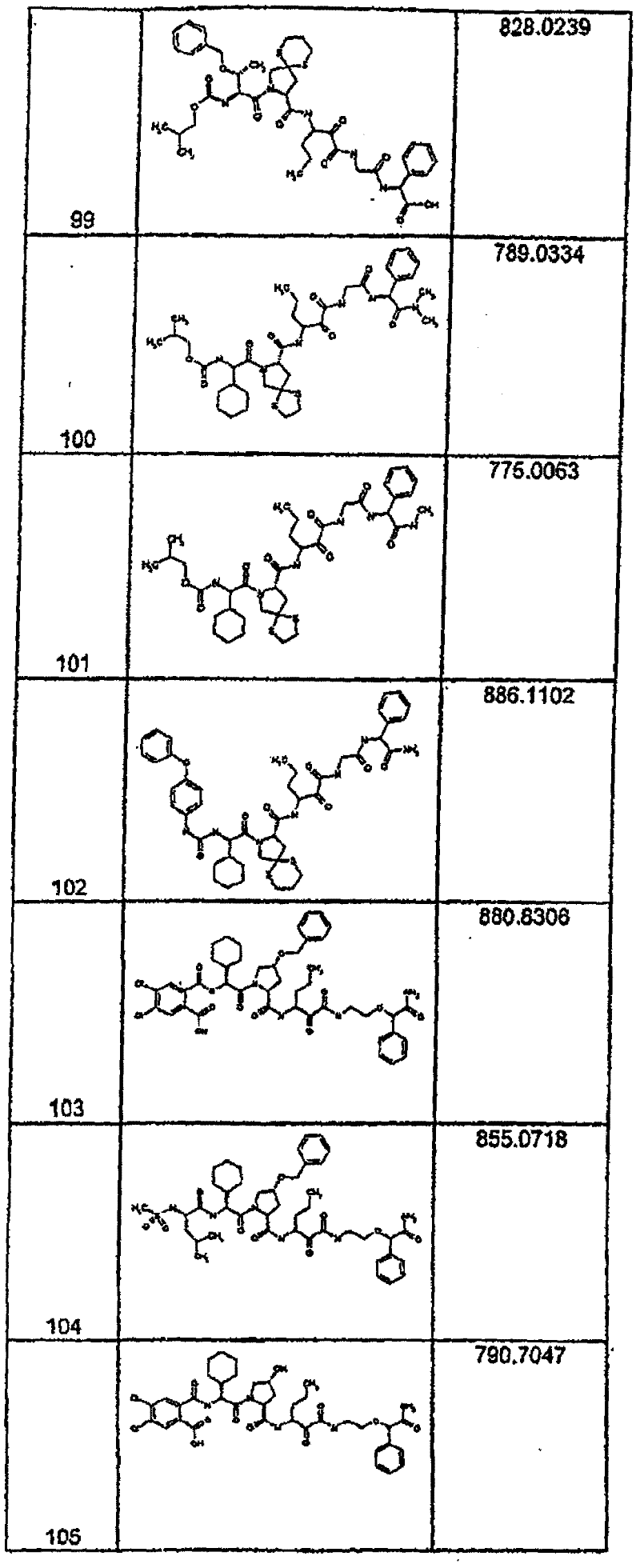 Figure BSA00000554725403021