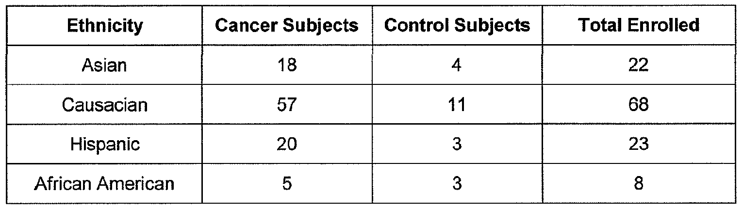 Figure imgf000106_0001