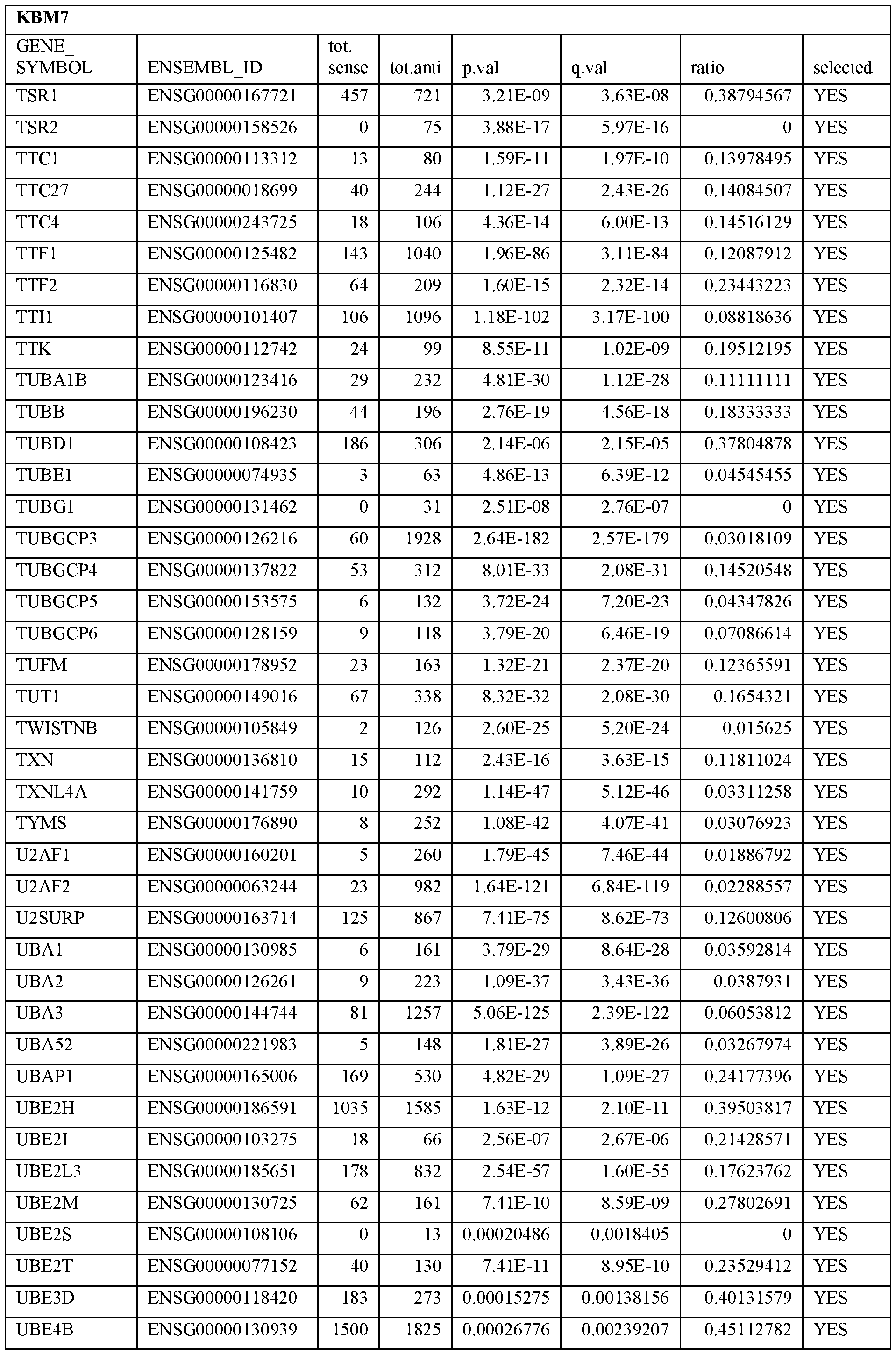Figure imgf000054_0001